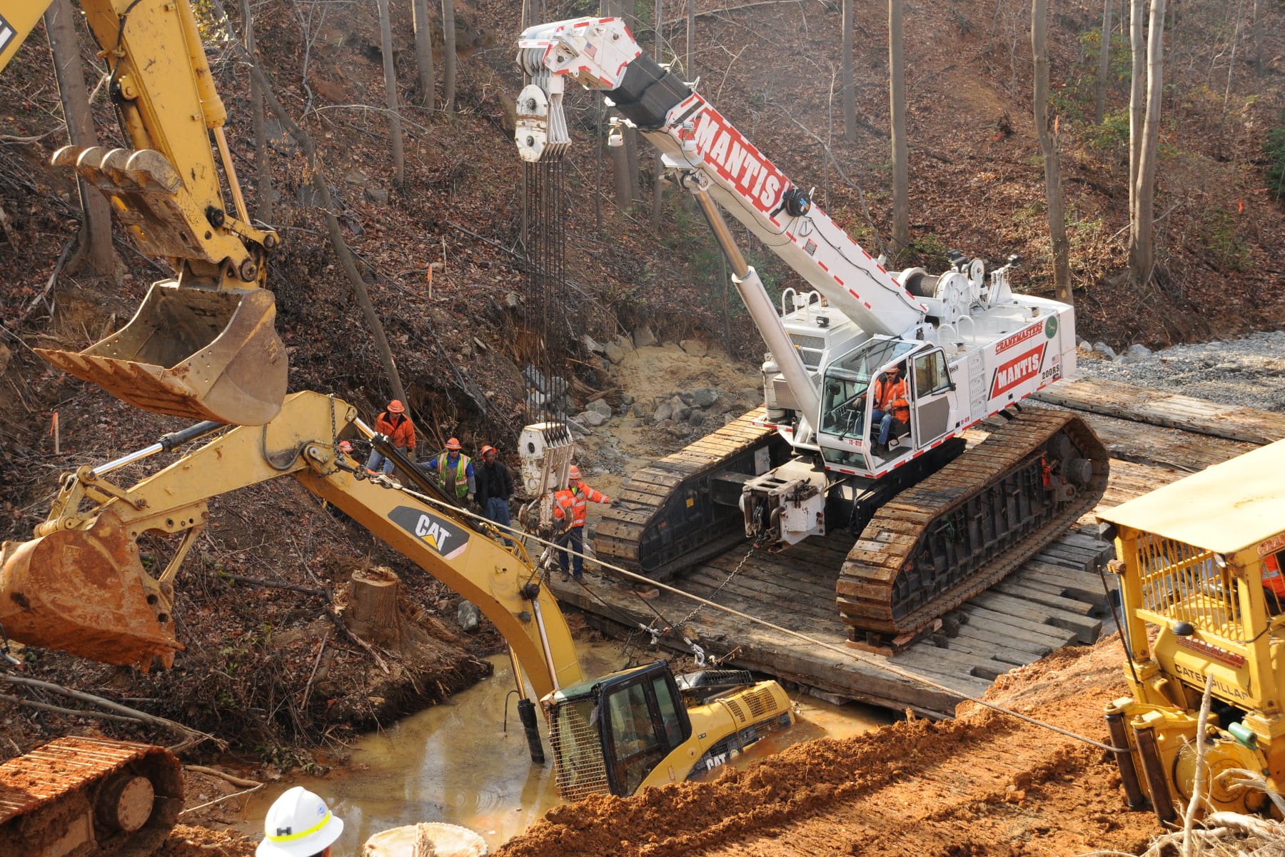 Heavy Equipment Recovery & Transfer | Railroad Service & Derailment ...